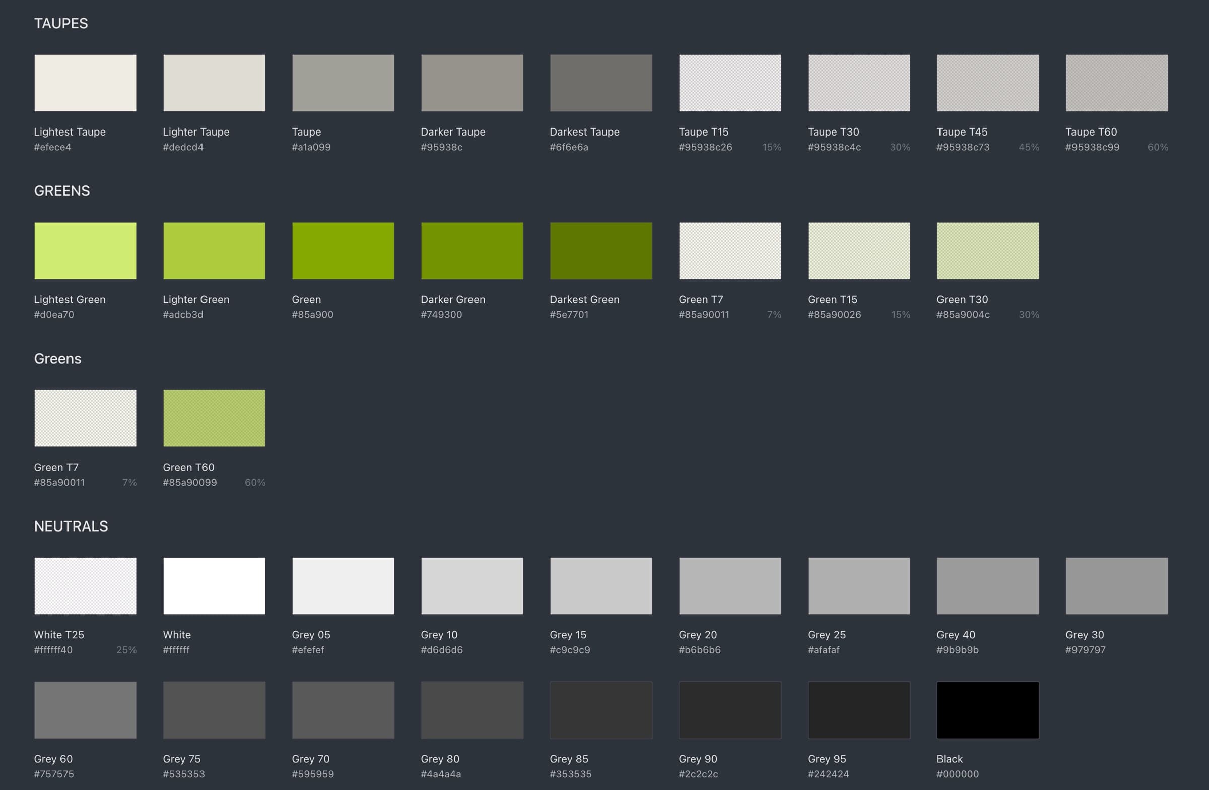 Color palette in Zeplin: taupes, greens, and a neutral grey scale from white to black, each swatch named with its hex value